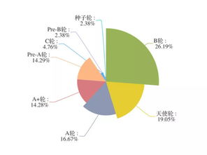 智造头条 | 华为Mate 30研发投入超21亿，谷歌宣布量子霸权，共享充电宝悄然涨价